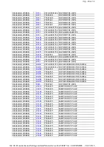 Preview for 147 page of Toshiba 26A3000P Adjustment