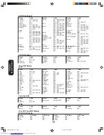 Preview for 14 page of Toshiba 26AF45C Owner'S Manual