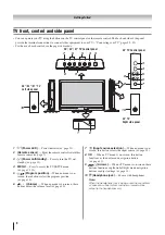 Предварительный просмотр 8 страницы Toshiba 26AV500A Owner'S Manual