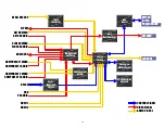 Предварительный просмотр 11 страницы Toshiba 26AV500U - 26" LCD TV Service Manual