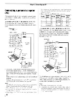 Preview for 18 page of Toshiba 26AV502R - 26" LCD TV Owner'S Manual