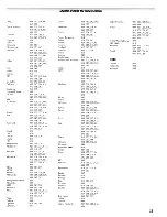 Preview for 25 page of Toshiba 26AV502R - 26" LCD TV Owner'S Manual