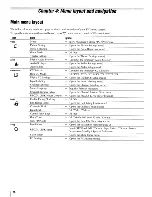 Preview for 26 page of Toshiba 26AV502R - 26" LCD TV Owner'S Manual