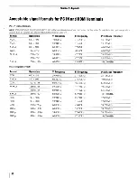 Preview for 56 page of Toshiba 26AV502R - 26" LCD TV Owner'S Manual