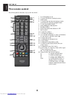 Preview for 6 page of Toshiba 26AV613D Series Owner'S Manual