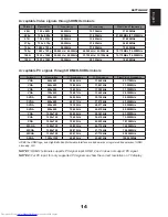 Preview for 15 page of Toshiba 26AV613D Series Owner'S Manual