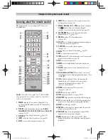 Предварительный просмотр 21 страницы Toshiba 26C100U1 Owner'S Manual