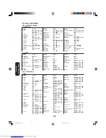 Preview for 16 page of Toshiba 26DF56 Owner'S Manual