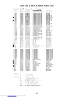 Предварительный просмотр 57 страницы Toshiba 26DF56 Service Manual