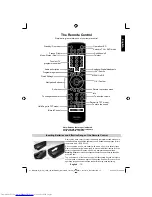 Предварительный просмотр 14 страницы Toshiba 26DL933B Owner'S Manual