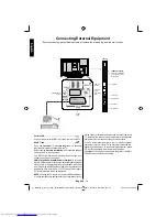 Предварительный просмотр 15 страницы Toshiba 26DL933B Owner'S Manual