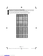 Предварительный просмотр 43 страницы Toshiba 26DL933B Owner'S Manual