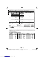 Предварительный просмотр 45 страницы Toshiba 26DL933B Owner'S Manual