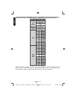 Preview for 39 page of Toshiba 26DL933G Owner'S Manual