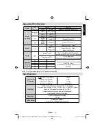 Preview for 54 page of Toshiba 26DL933G Owner'S Manual