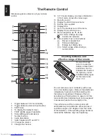 Preview for 12 page of Toshiba 26EL83*B Series User Manual