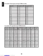 Preview for 22 page of Toshiba 26EL83*B Series User Manual