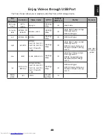 Preview for 49 page of Toshiba 26EL83*B Series User Manual