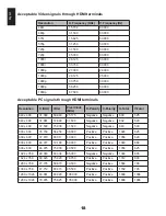 Предварительный просмотр 18 страницы Toshiba 26EL833G Owner'S Manual