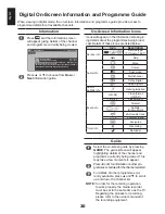 Предварительный просмотр 30 страницы Toshiba 26EL833G Owner'S Manual