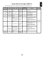 Предварительный просмотр 43 страницы Toshiba 26EL833G Owner'S Manual