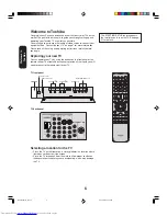 Preview for 6 page of Toshiba 26HF15 Owner'S Manual