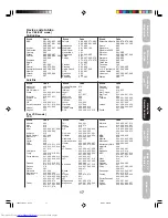 Предварительный просмотр 17 страницы Toshiba 26HF66 Owner'S Manual