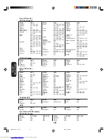 Предварительный просмотр 18 страницы Toshiba 26HF66 Owner'S Manual