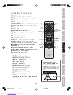 Предварительный просмотр 19 страницы Toshiba 26HF66 Owner'S Manual