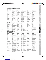 Предварительный просмотр 61 страницы Toshiba 26HF66 Owner'S Manual