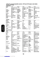 Preview for 18 page of Toshiba 26HF84 Owner'S Manual