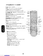 Preview for 20 page of Toshiba 26HF84 Owner'S Manual