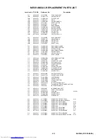 Preview for 50 page of Toshiba 26HF84A Service Manual