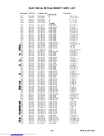 Preview for 52 page of Toshiba 26HF84A Service Manual