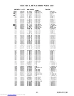 Preview for 53 page of Toshiba 26HF84A Service Manual