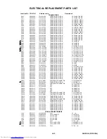 Preview for 55 page of Toshiba 26HF84A Service Manual