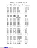 Preview for 57 page of Toshiba 26HF84A Service Manual