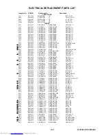 Preview for 61 page of Toshiba 26HF84A Service Manual