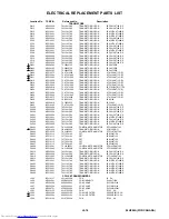 Preview for 64 page of Toshiba 26HF84A Service Manual