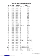 Preview for 65 page of Toshiba 26HF84A Service Manual