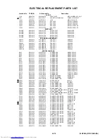 Preview for 66 page of Toshiba 26HF84A Service Manual