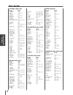 Preview for 24 page of Toshiba 26HL83P Owner'S Manual