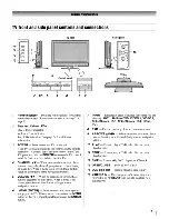 Предварительный просмотр 7 страницы Toshiba 26HLV66 - 26" LCD TV Operating Manual