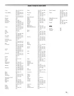 Предварительный просмотр 15 страницы Toshiba 26HLV66 - 26" LCD TV Operating Manual