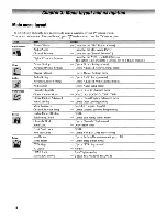 Предварительный просмотр 16 страницы Toshiba 26HLV66 - 26" LCD TV Operating Manual