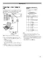 Предварительный просмотр 88 страницы Toshiba 26HLV66 - 26" LCD TV Operating Manual