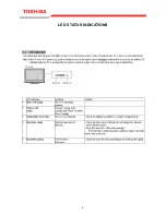 Предварительный просмотр 7 страницы Toshiba 26HLV66 - 26" LCD TV Service Manual