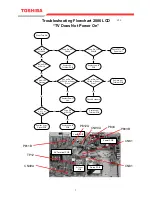 Preview for 8 page of Toshiba 26HLV66 - 26" LCD TV Service Manual