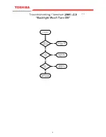 Предварительный просмотр 9 страницы Toshiba 26HLV66 - 26" LCD TV Service Manual