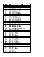 Предварительный просмотр 19 страницы Toshiba 26HLV66 - 26" LCD TV Service Manual